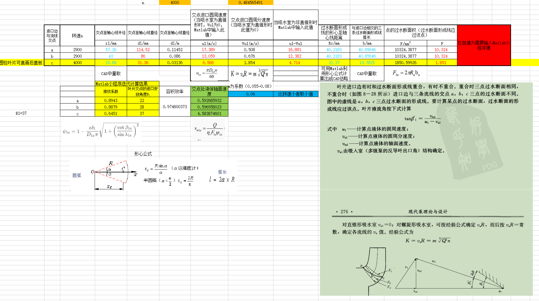 叶片式离心泵水力设计系列课程-优质内容